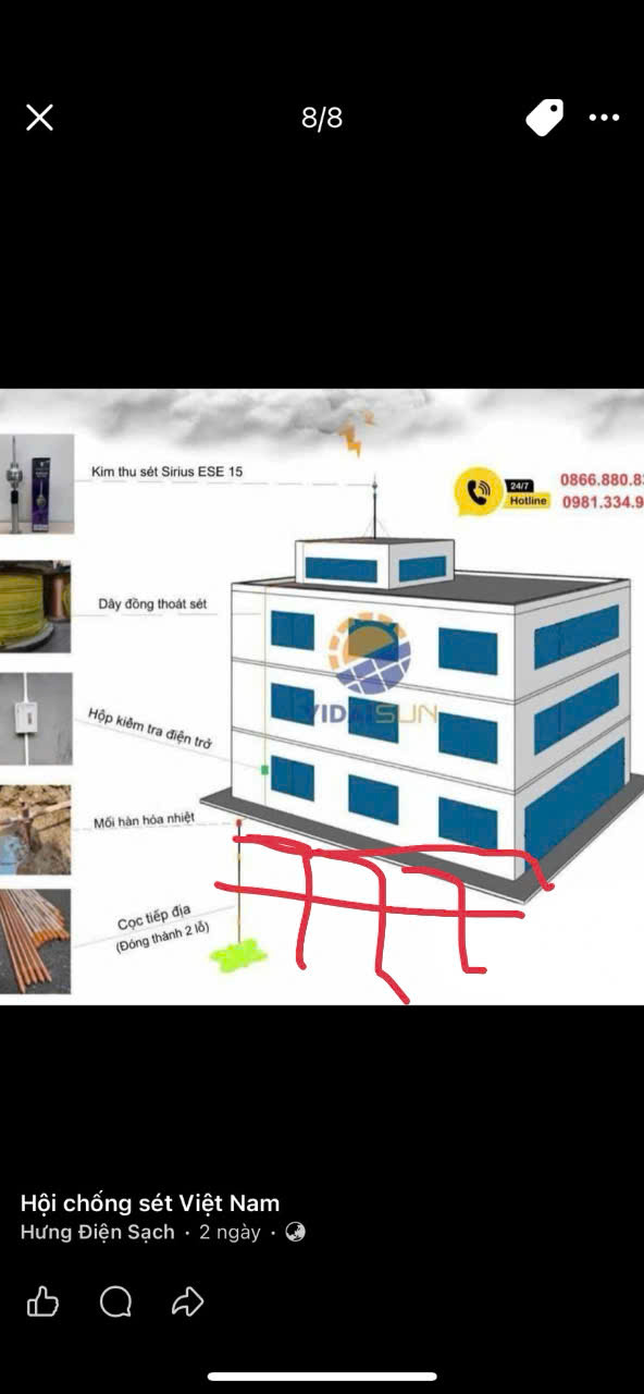 Sơ đồ hệ thống chống sét hoàn chỉnh